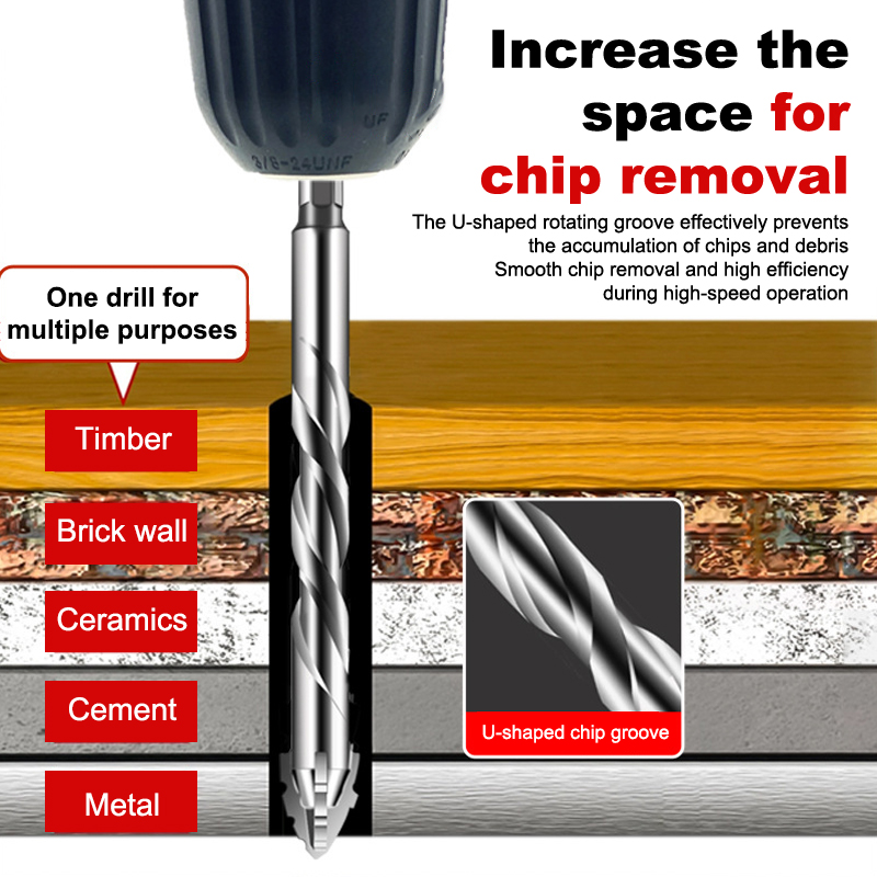 1/7pcs Tungsten Steel Serrated - đánh giá và giá Home Improvement Ideas