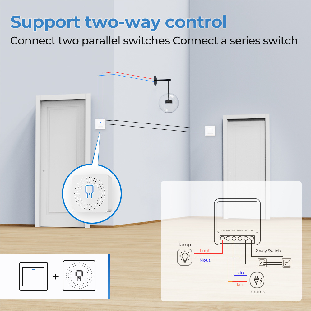 Zigbee / WiFi Smart Switch wit - đánh giá và giá Home Improvement Ideas