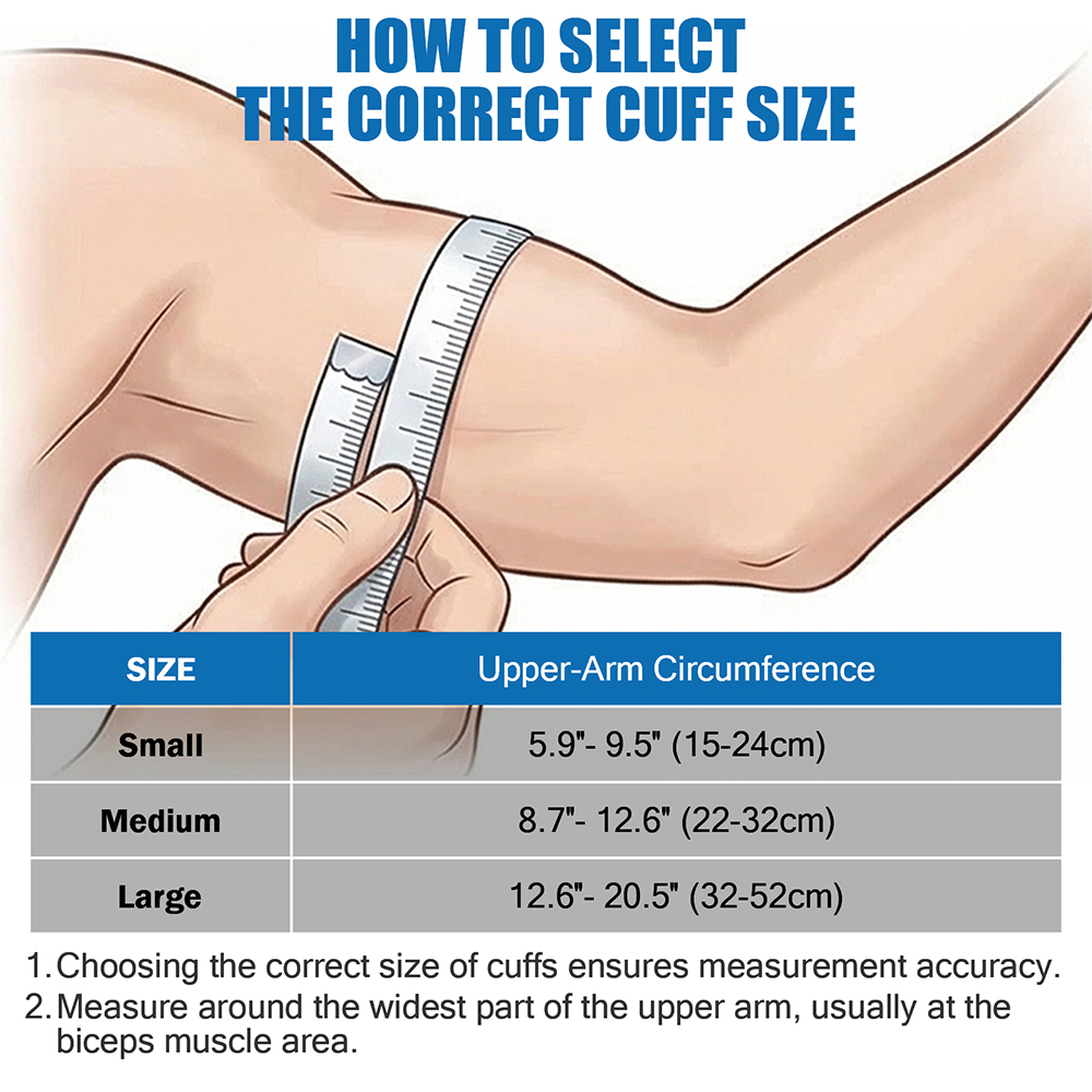 Universal Blood Pressure Cuff  - đánh giá và giá Home Improvement News